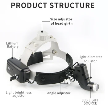 Dantų ENT LED Chirurgijos 5W lemputė, priekinis Žibintas dėl Žiūronų Loupes Ryškumas Vietoje Ajustable Odinis Lankelis Loupe Šviesos